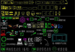 智能弱電安防監控CAD圖塊與工裝施工圖紙資源解析